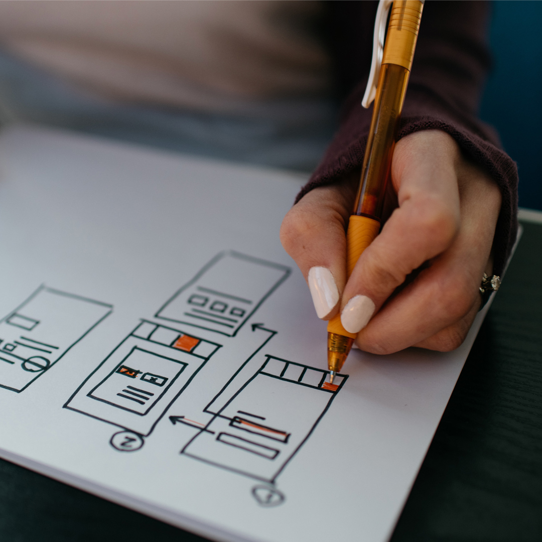 User Expereince Design